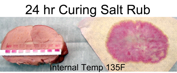 24 hr curing salt on pork profile