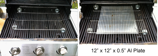 aluminum heat spreader on grill