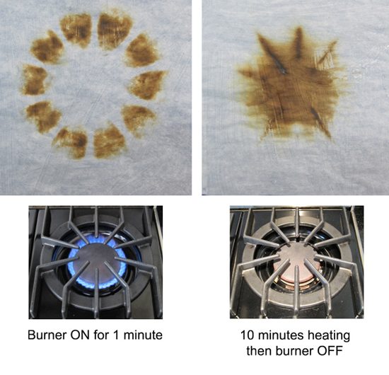 stove burner temperature imaging