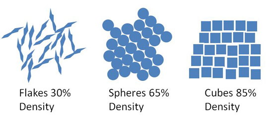 salt crystal schematic