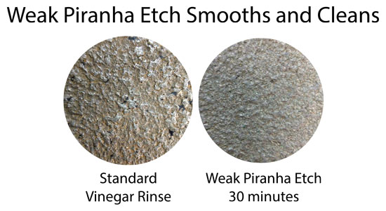 WPE_standard_comparison.jpg