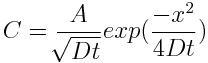 gaussian diffusion equation