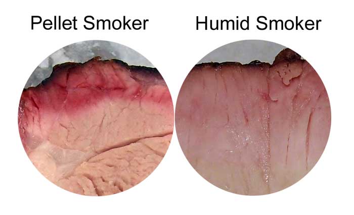 smoke ring vs humidity