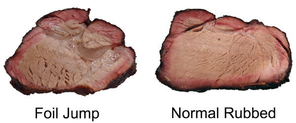 comparison of foil and regular smoke pork