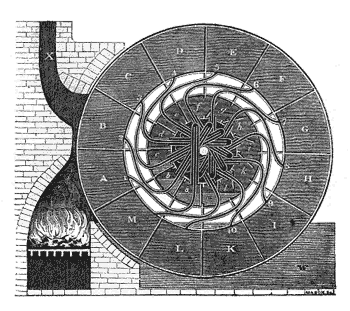 amonton firewheel