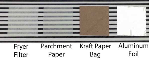 paper types for wrapping food